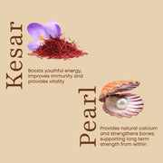 Zandu Kesari Jivan – Ayurvedic Immunity Booster for Adults and Elders, Builds Energy, Strength & Stamina, Strengthens Bones, Enriched Revitalizer, 900g