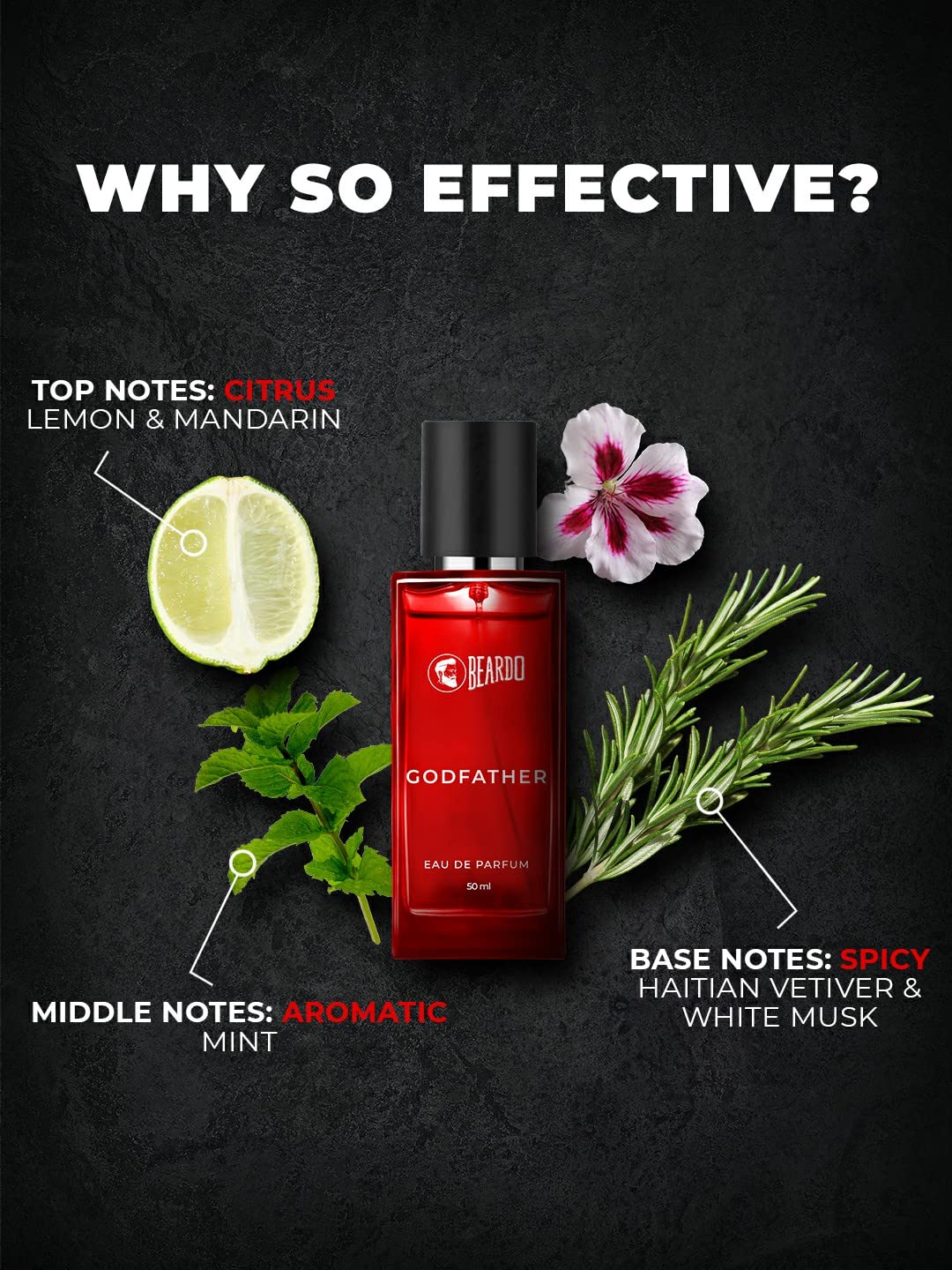 BEARDO Godfather Perfume For Men, 50Ml | Aromatic, Spicy Perfume For Men Long Lasting Perfume For Date Night Fragrance | Body Spray For Men | Gift For Husband | Gift For Boyfriend (Pack of 2)