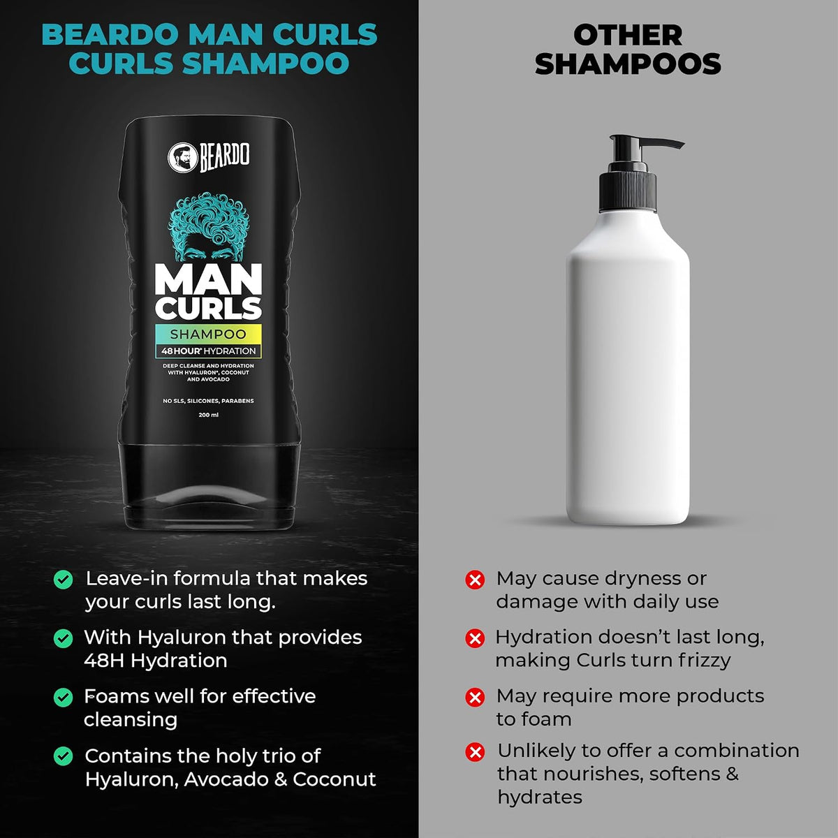 Beardo Man Curls Shampoo for Frizzy, Dry, Wavy & Curly Hair | Moisturizing Gentle Cleanser | Infused with Hyaluron, Avocado & Coconut | Sulphate, Silicone & Parabens Free | 200ml