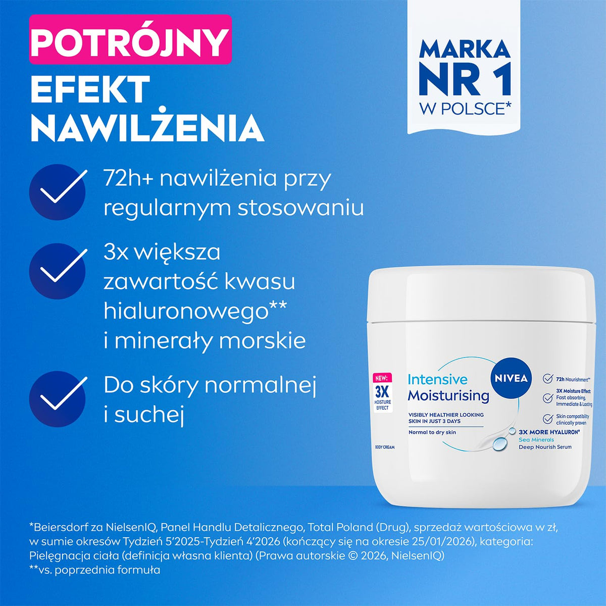 Nivea Intensive Moisturizing Body Cream Normal To Dry Skin 400 ml