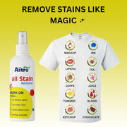Astro Plus+ 50ML Stain Remover Spray for Clothes | Suitable for All Fabrics | Toxin-free Easy to Carry | Eco-friendl Clean Grease All color Stain Remover Fabric, Carpets, Linens, Laundry