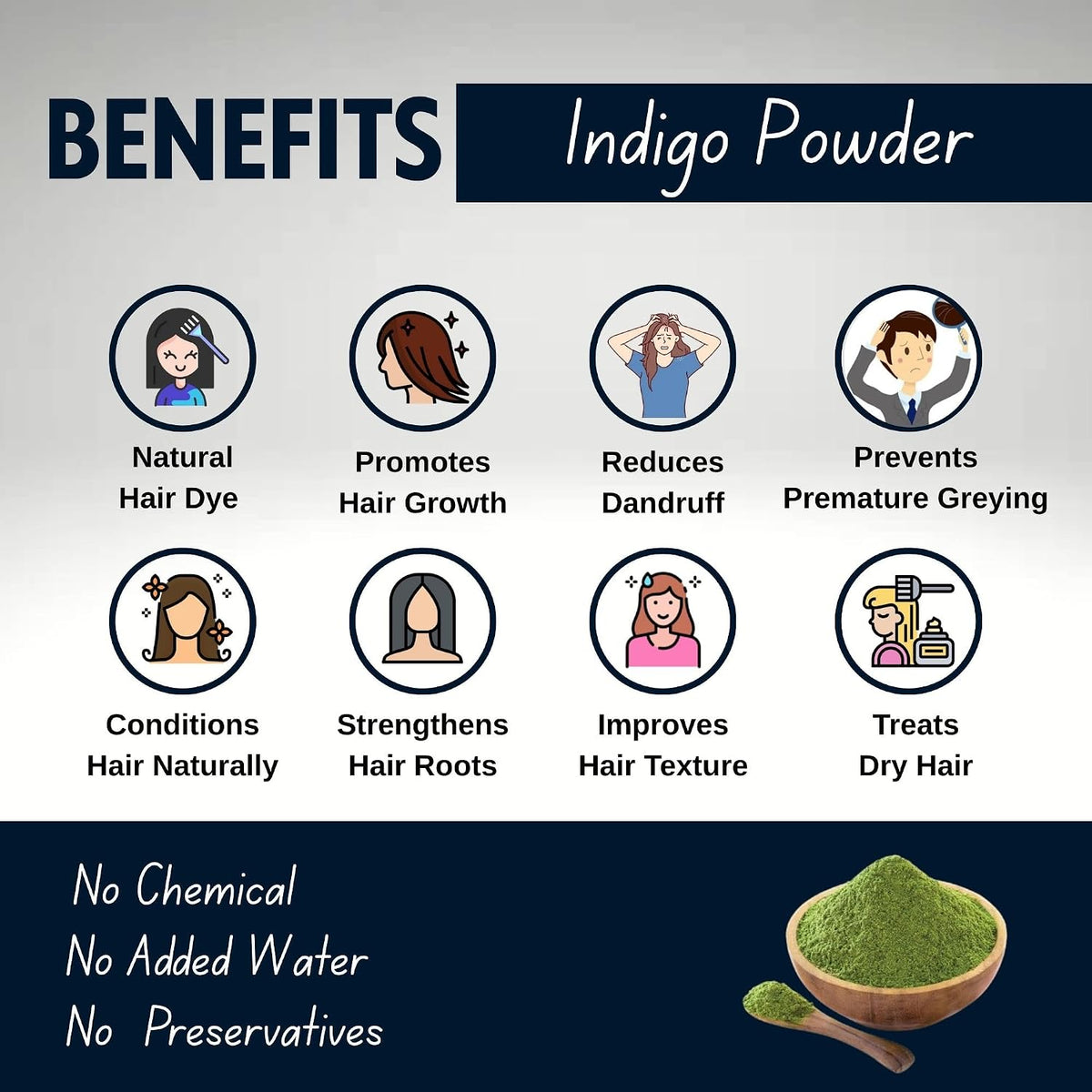 Brijbooti Organic Indigo Powder for Black Hair (200 Gr) | Herbal Indigo Powder for Natural Hair Coloring | Neela Amari, Neel Patti, Neela, Neelamari