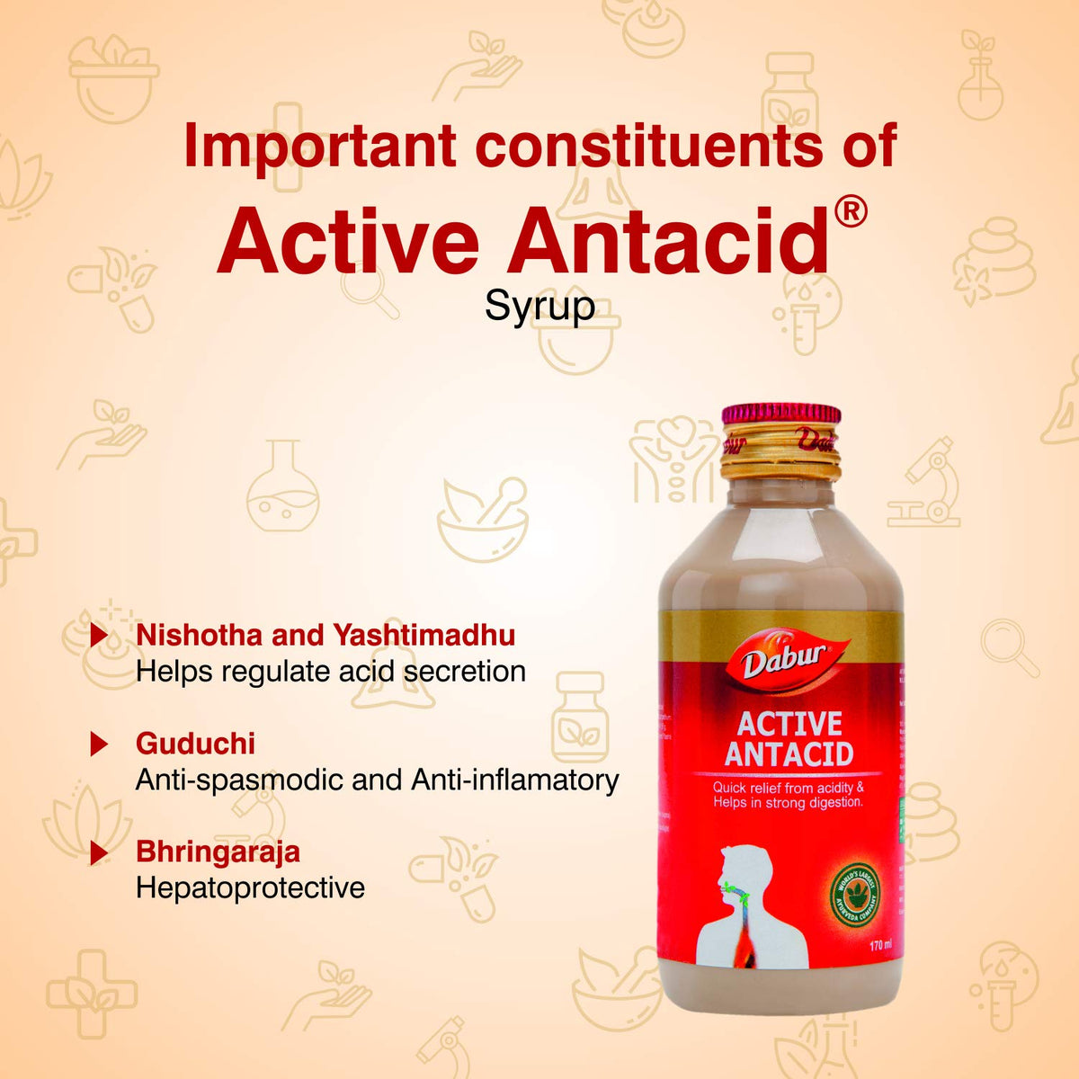 Dabur Active Antacid 170ml