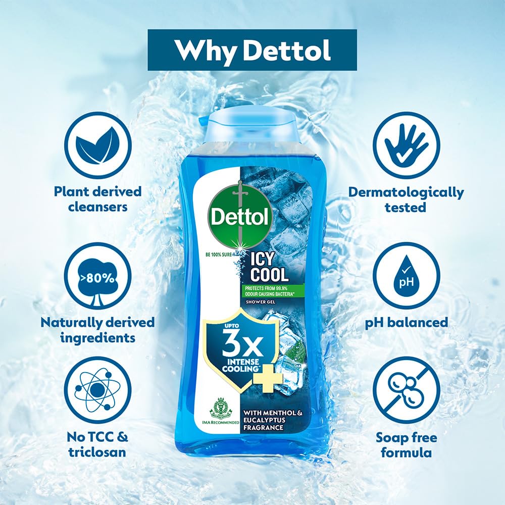 Dettol Body Wash and Shower Gel for Women and Men, Cool - 250ml | Soap-Free Bodywash | 12h Odour Protection