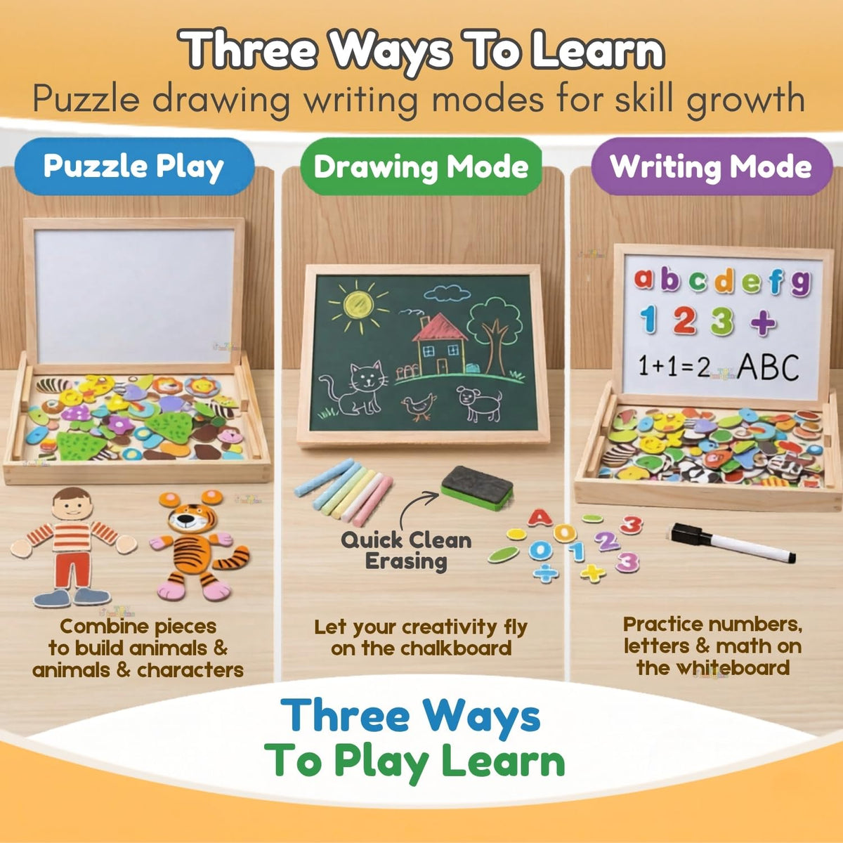 Toy Imagine Wooden Magnetic Chalkboard – Double-Sided Educational Learning Board with Chalk, Marker & Duster – Small Green & White Writing Board for Kids (3+ Years)