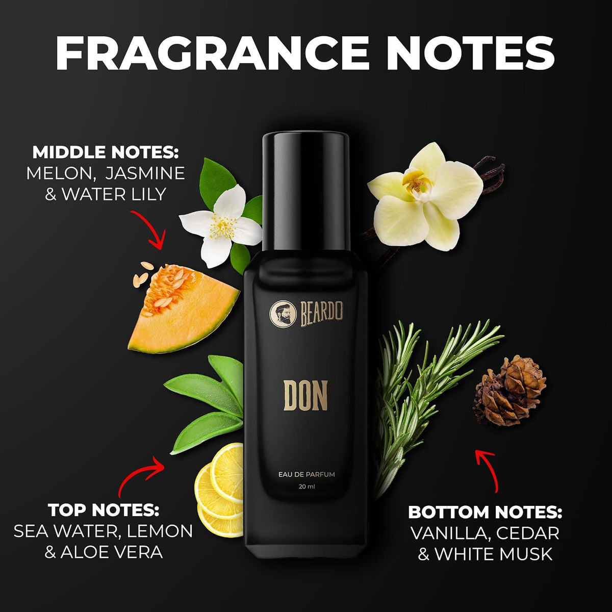Beardo Don & Mariner Perfume for Men, 20ml x 2 | Mariner EDP with Fresh Aqua Notes for Men Long Lasting Perfume for Date night fragrance | Spicy Musk Don fragrance | Ideal gift for men | Rakhi Gift for Brother | Gift for boyfriend | Gift for Men | Gift for Brother