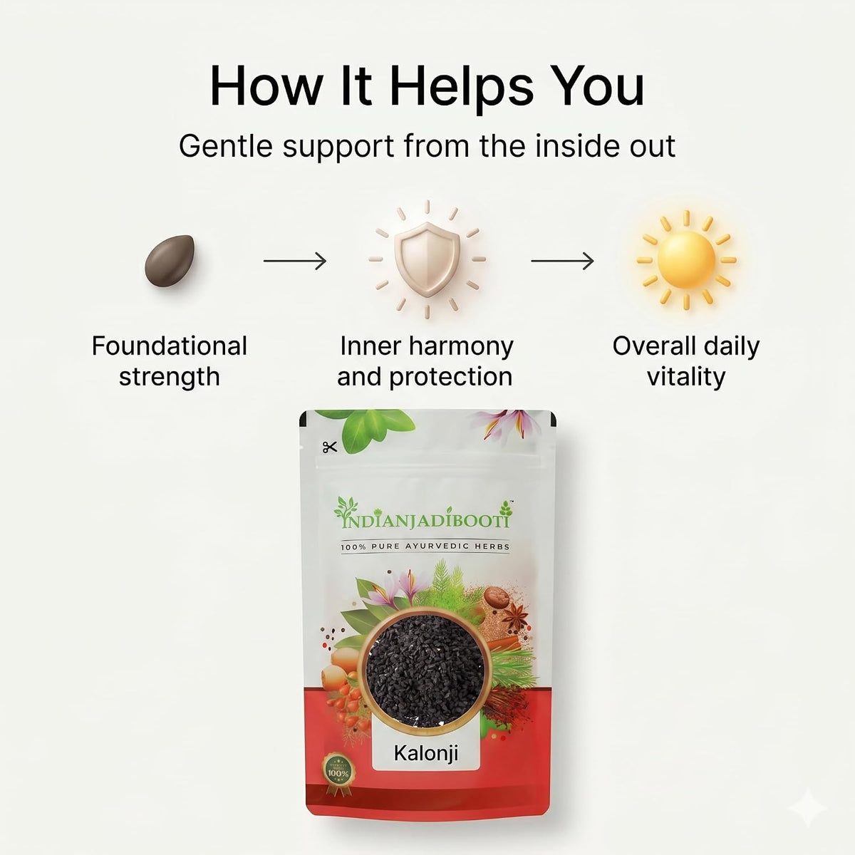 IndianJadiBooti Kalonji Seeds 100g - Pure Nigella Sativa | Premium Black Cumin (Mangrail) for Hair Growth & Weight Loss | The "Seed of Blessing" for Immunity & Digestion | Cooking Spice - IndianJadiBooti