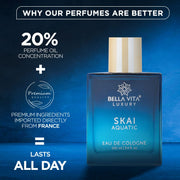 Bella Vita Luxury Bella Vita Organic Skai Unisex Liquid EDC & Glam EDP Perfume Combo, Pack Of 2 Premium Long Lasting Fragrance Scents, 100ml Each - Musk, Wood, Spicy, Jasmine