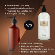 Bella Vita Luxury OUD WHITE Body Wash Refreshing Shower Gel for Deep Cleansing, Hydrating, Moisturising, Softer & Smoother Skin with Aloe Vera 500 ml