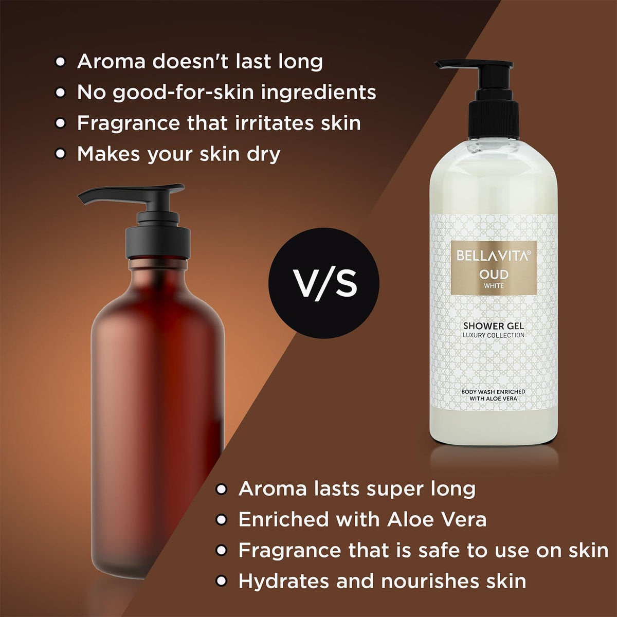 Bella Vita Luxury OUD WHITE Body Wash Refreshing Shower Gel for Deep Cleansing, Hydrating, Moisturising, Softer & Smoother Skin with Aloe Vera 500 ml