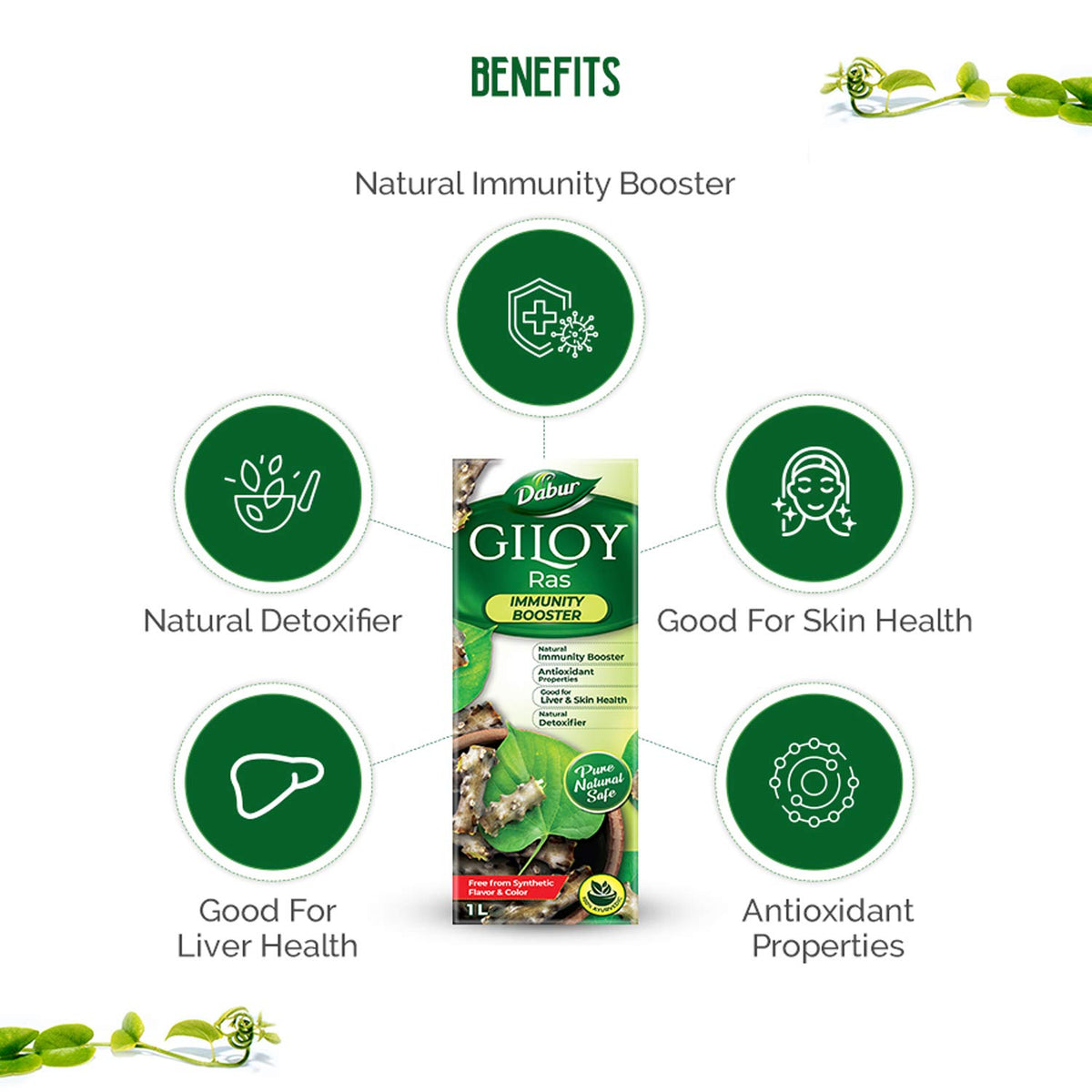 Dabur Giloy Juice - 1L | Ayurvedic Health Juice for Immunity | With Natural Source Of Antioxidants | Detoxifies & Rejuvenates Body | Good For Liver & Skin Health