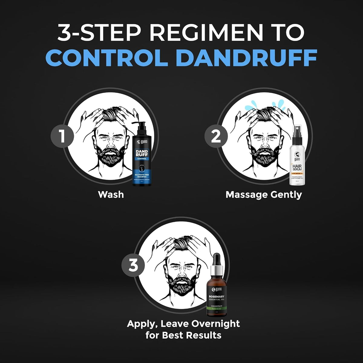 Beardo Dandruff Control Sulphate Free Shampoo for men 200 ml | Anti Dandruff | Sulphate and Paraben Free | Climbazole, Menthol & Biotin for Dandruff Control & Itchy Scalp