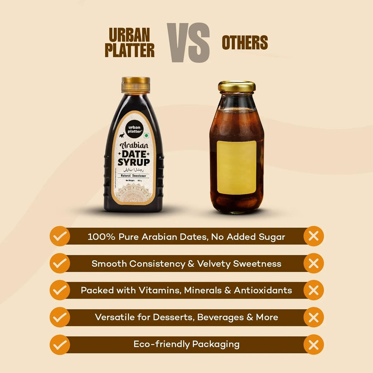 Urban Platter Date Syrup, 400g (Made from 100% dates | Deep, Malty Sweetness | Baking & Everyday Sweetening)