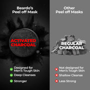 Beardo Activated Charcoal Peel Off Mask for Men, 100g | Charcoal Face Mask for Glowing Skin | Detoxing Facial Kit for Men | Peel Off Mask For Oily & Dirt free skin