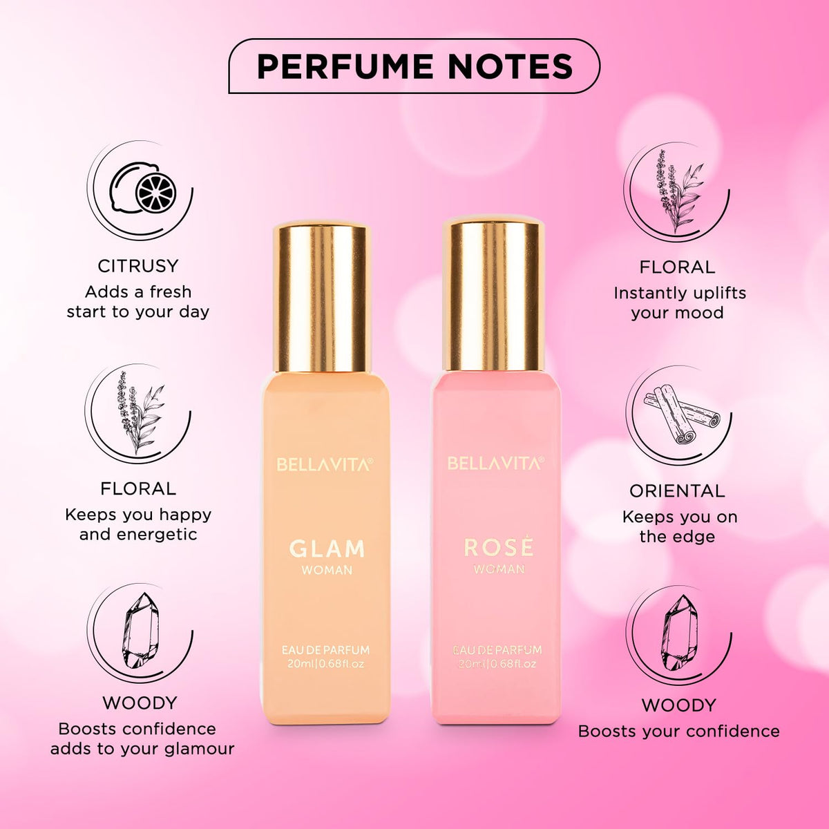 Bella Vita Luxury Glam & Rose Women Floral Perfume Combo With African Orange, Jasmine, Pink Pepper & Patchouli | Liquid Edp Fragrance Scent, Pack Of 2, 20 Ml Each