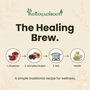 IndianJadiBooti Pure Khubkala Seeds (Sisymbrium Irio) | Botanical for Respiratory Harmony, Systemic Recovery & Kapha Balance, 100 Grams