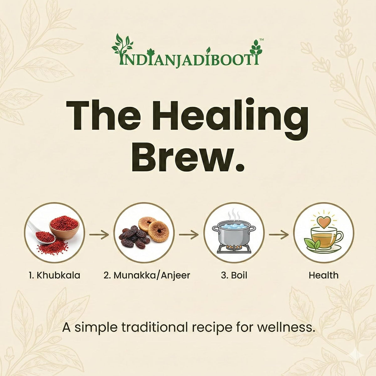 IndianJadiBooti Pure Khubkala Seeds (Sisymbrium Irio) | Botanical for Respiratory Harmony, Systemic Recovery & Kapha Balance, 3 Packs of 900 Grams