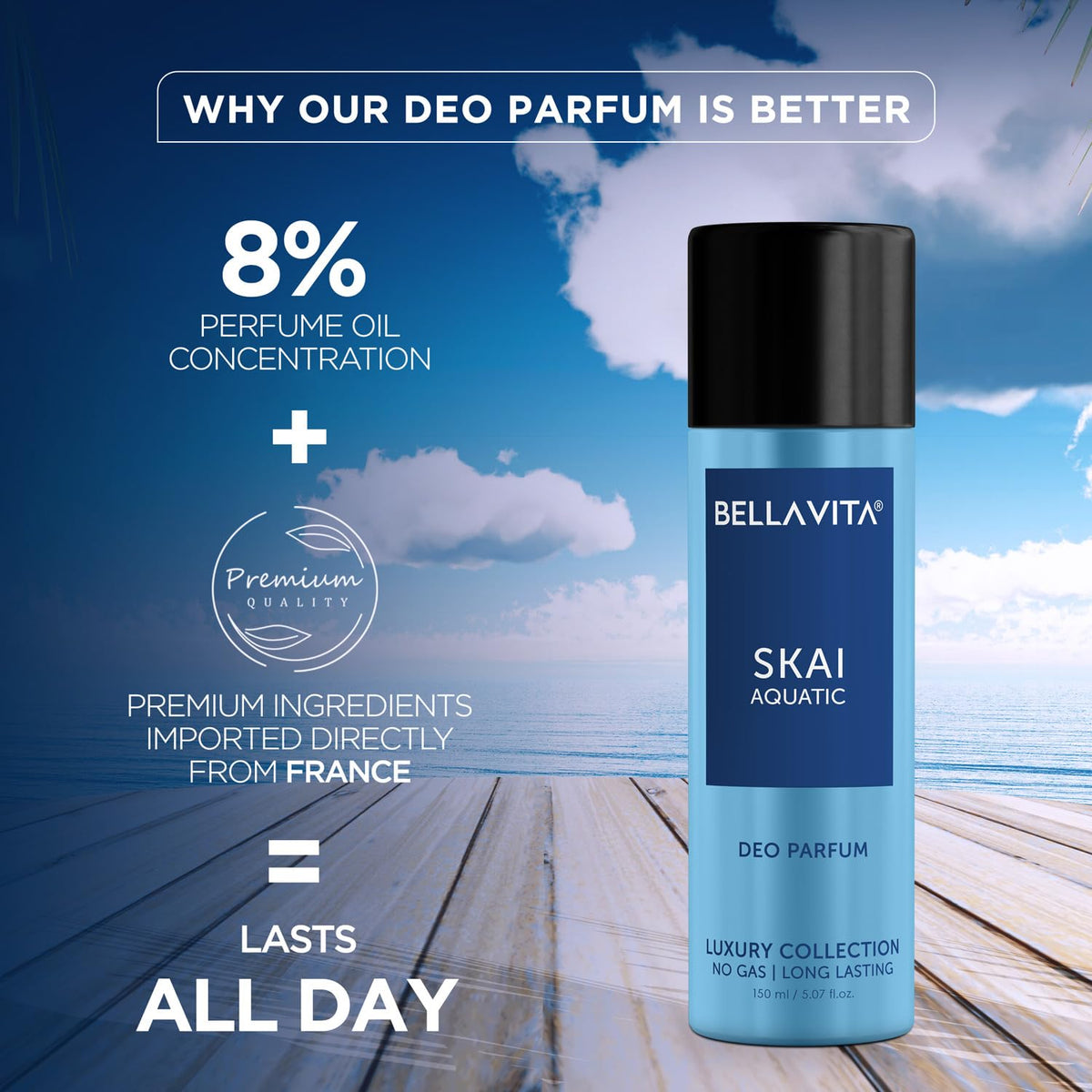 Bella Vita Luxury Men Fresh Wave Combo For Him & Her, Pack Of 2 Premium Long Lasting Fragrance Scent - Skai Aquatic 100 Ml & Skai Body Parfum Deodorant Spray - 150 Ml