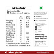 Urban Platter Desiccated Coconut, 250g (Unsweetened and Finely Grated, Ideal for Baking & Confectionery)