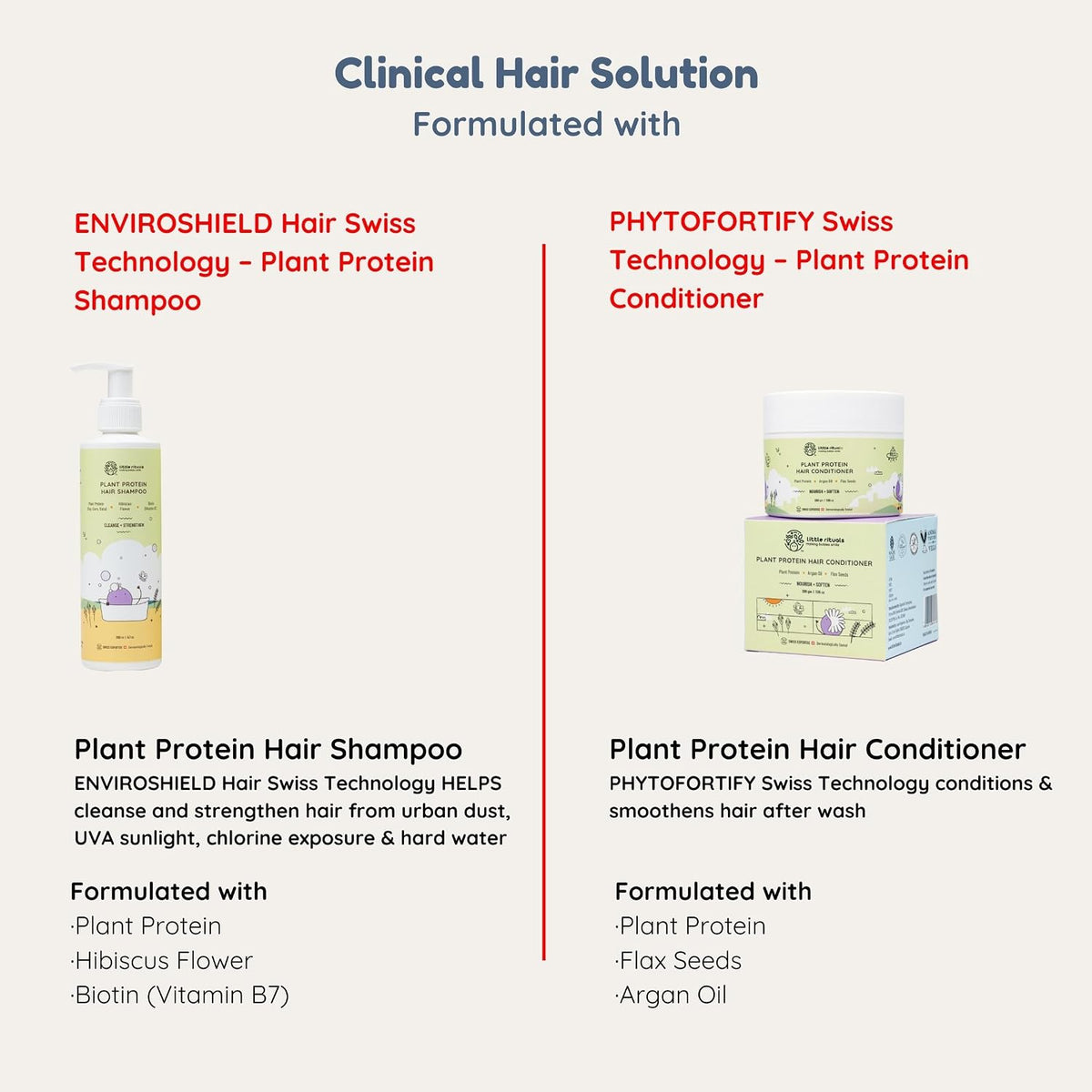 Little Rituals Plant Protein Hair Tear Free Baby Shampoo | Biotin | Chlorine & Hard Water Protection | Urban Dust & Pollution Defense | Natural Shine & Strong Hair for Babies & Kids | Natural & Plant Based | MADE SAFE | pH Balanced | 200ml