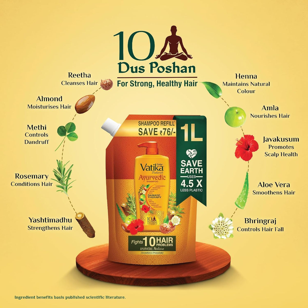 Dabur Vatika Ayurvedic Shampoo Refill Pouch - 1 L | Damage Therapy | Power of 10 Ingredients for Solving 10 Hair Problems | No Parabens | For All Hair Types