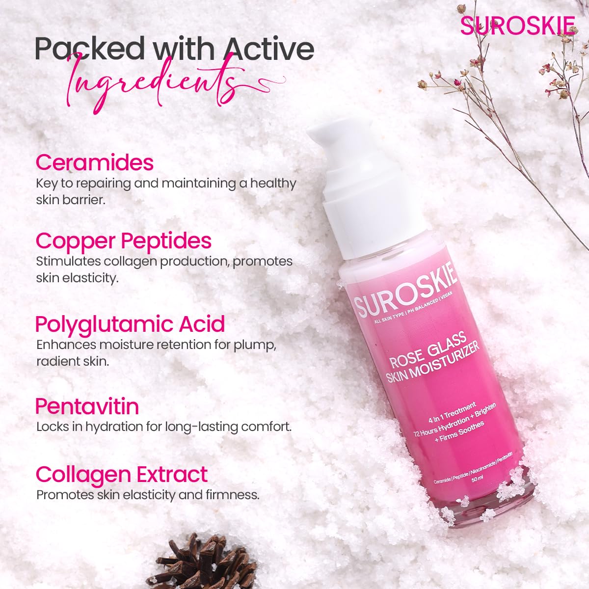 Suroskie Hydra Youth Buster Duo (Pack Of 2) | Rose Glass Skin Moisturizer (50Ml) + All Rounder Skin Serum (30Ml) | 4 In 1 Moisturizer For Glowing Skin | Helps To Improve Pigmentation | All Skin Types