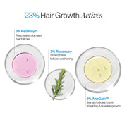Be Bodywise 3% Redensyl & Rosemary Hair Growth Serum (Roll On) | Pack of 2 |with 2% Anagain | Thicker & Stronger Hair | Prevents Hairfall & Stimulates Hair Follicles | For All Hair Types | 25ml each