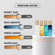 Bella Vita Luxury Long Lasting Unisex Perfume Gift Set|4x20ml (Pack of 2)|Perfume for Man & Woman|Woody, Aquatic, Sweet, Premium Fragrance Scent|SKAI, FRESH, WHITEOUD, HONEY OUD|Unisex Gifts