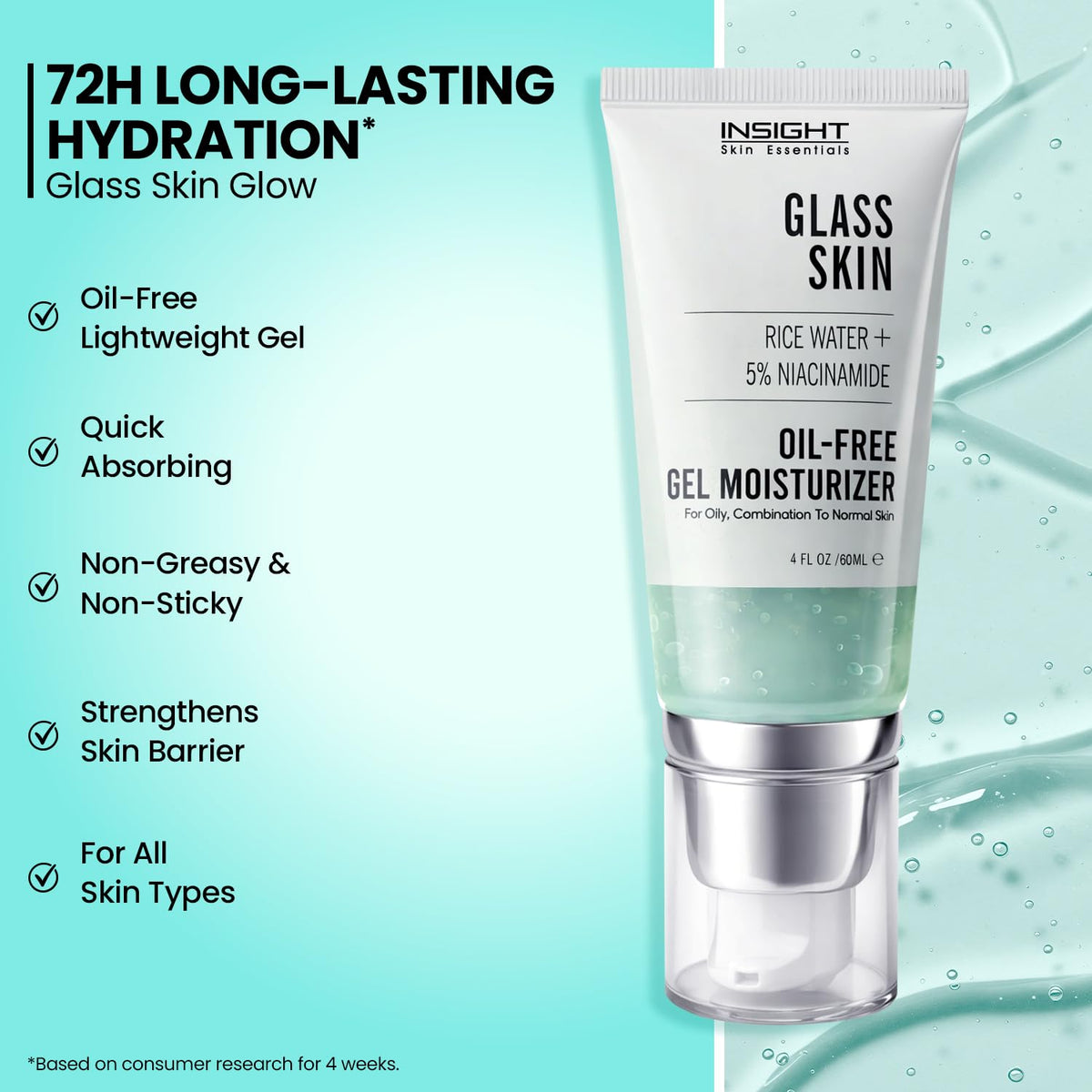 Insight Cosmetics Glass Skin Oil-Free Gel Moisturizer with 5% Niacinamide and Rice Water, Intense Hydration, 60 ml