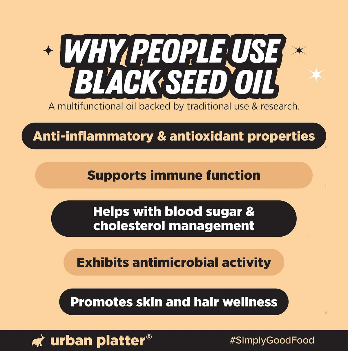 Urban Platter Black Seed Oil, 15ml (Cold-Pressed, 2% Naturally Occurring TQ, Anti-Inflammatory, Consume daily for overall well being and vitality)