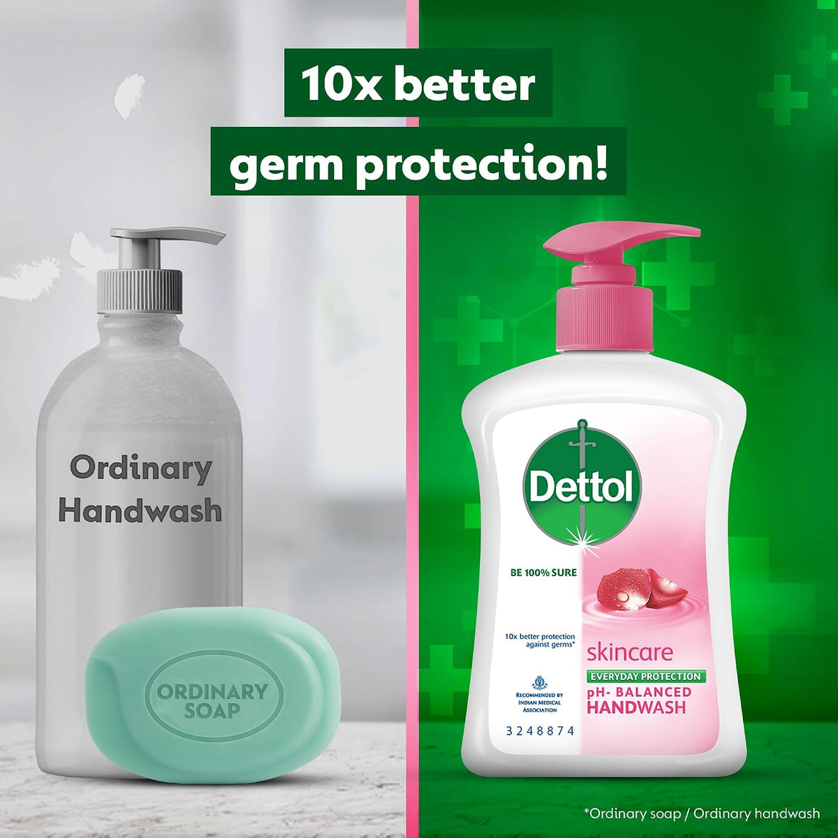 Dettol Liquid Handwash Dispenser Bottle Pump - Skincare Moisturizing Hand Wash (Pack of 3 - 200 ml each) | pH Balanced | 10x Better Germ Protection