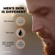 Beardo Max Sunscreen SPF 50 & PA+++ Spray for Men | Non-greasy Spray for Men | Easy Application of Sunscreen for Oily Skin | UVA UVB Protection | 50ml