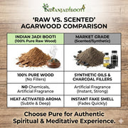 IndianJadiBooti Agarwood Powder (900g Pack of 3) | Raw Agar Wood Dust (Oud) for Dhoop & Incense Making | Aquilaria Agallocha | Natural Havan Samagri | Non-Perfumed Base Material