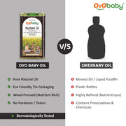 OYO BABY 100% Pure Cold-Pressed Mustard Oil for Baby - 200ml | Edible Food-Grade Sarson Oil | Enriched with Vitamins & Antioxidants | Baby Massage Oil | Baby Oil For Body Massage