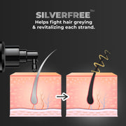 BEARDO Anti Grey Hair Serum for Men, (50ml X 3) | SilverFree™ Formula | Also contains Amla + Methi + Rosemary + Brahmi + Bhringraj extracts for Hair Shine | Lightweight and Non-Sticky