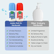 Mother Sparsh Jumbo Crayon Roll-On Kids Handwash (Pack of 2) | Strawberry & Blueberry Scented | Non-Toxic Hand Wash for Kids, Paraben Free, SLS Free, Alcohol Free | Colourful Soap Pen