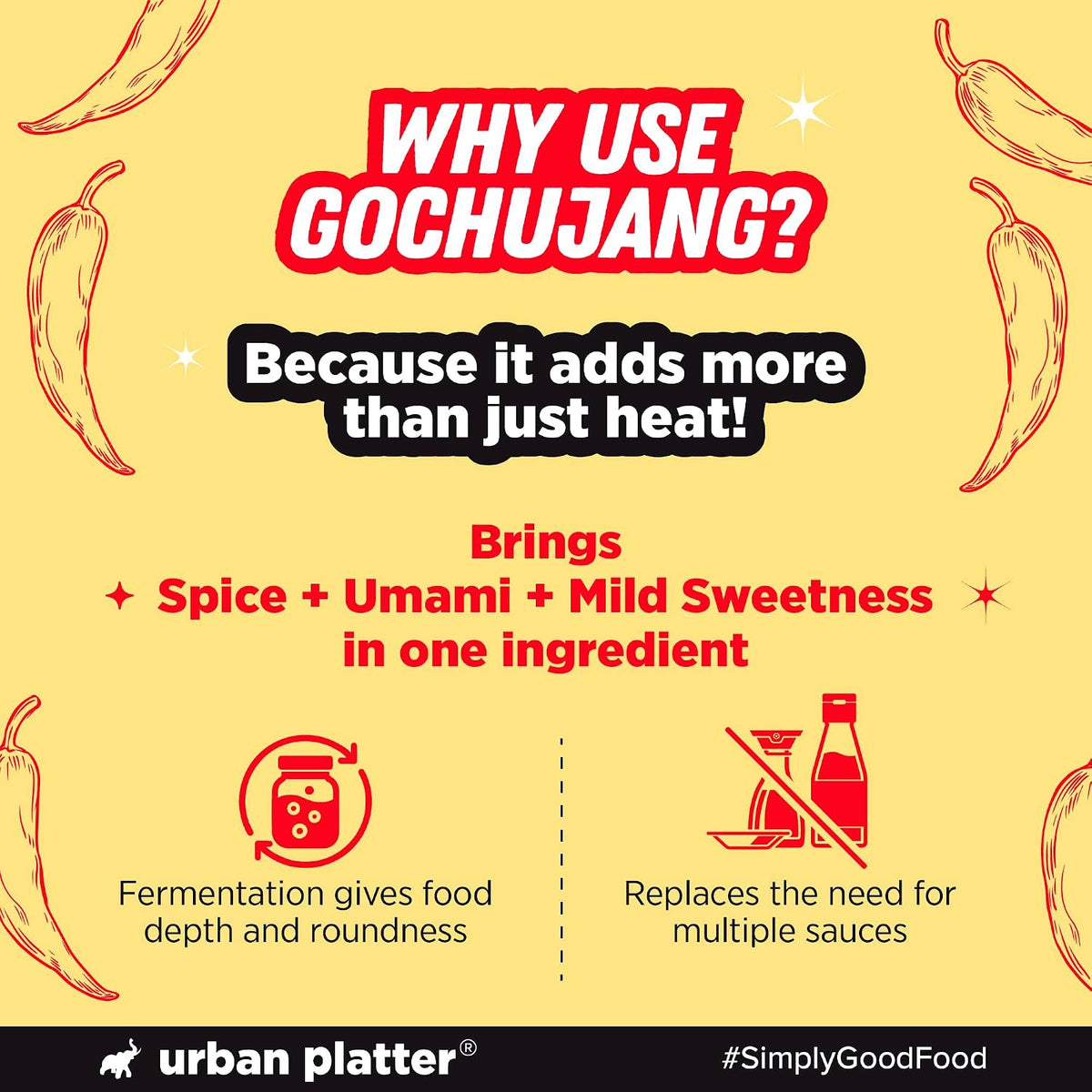 Urban Platter Korean Gochujang Paste 170g (Fermented Chilli Paste | Spicy-Sweet Umami | Plant-Based | For Bibimbap & Tteokbokki)