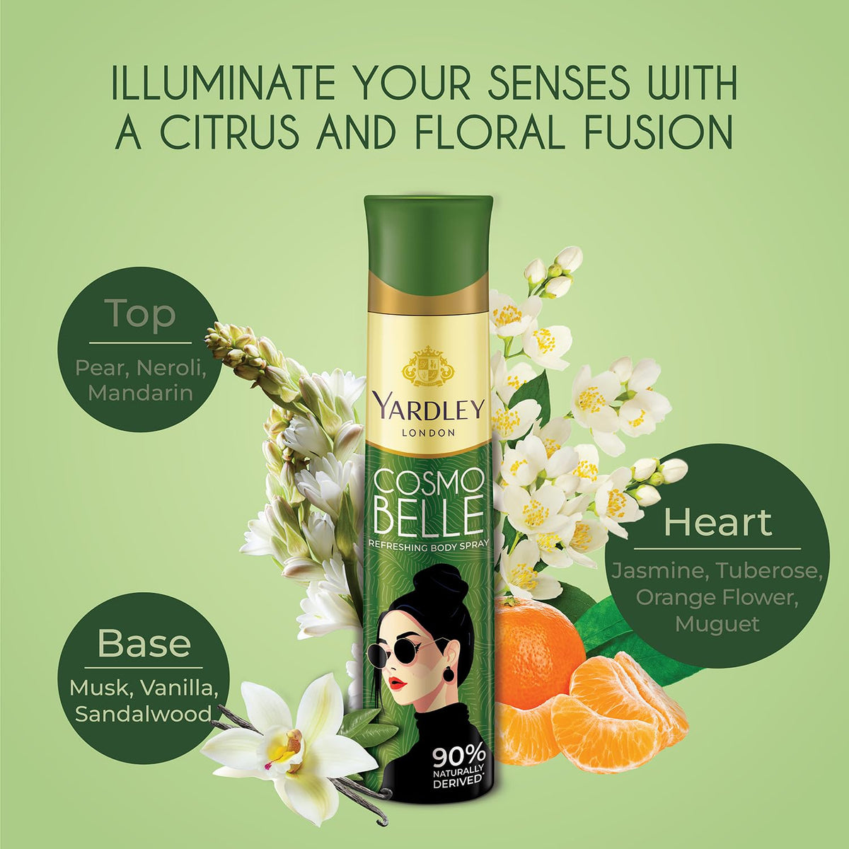 Yardley London Cosmo Belle Refreshing Body Spray for Women, 150ml | Deodrant body spray for Daily use | 90% Naturally derived
