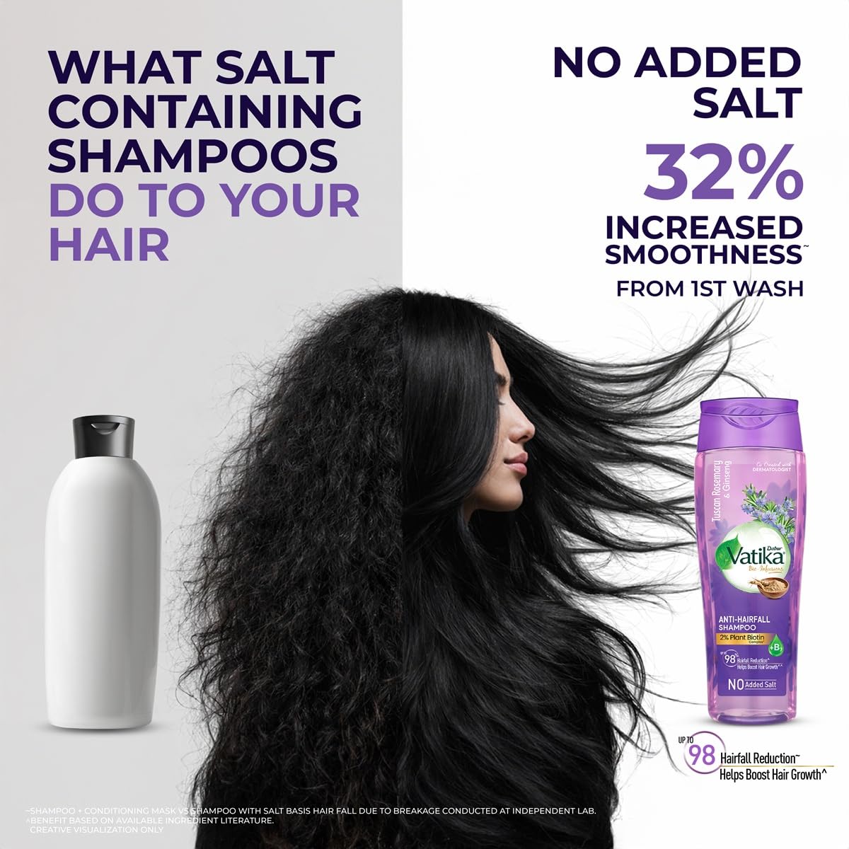 Dabur Vatika Bio-Infusions Anti Hairfall Shampoo | Tuscan Rosemary & Ginseng | 2% Plant Biotin + Vitamin B7 | 98% Reduction in Hairfall | Boost Hair Growth | No Added Salt | For Weak & Breakage-Prone Hair