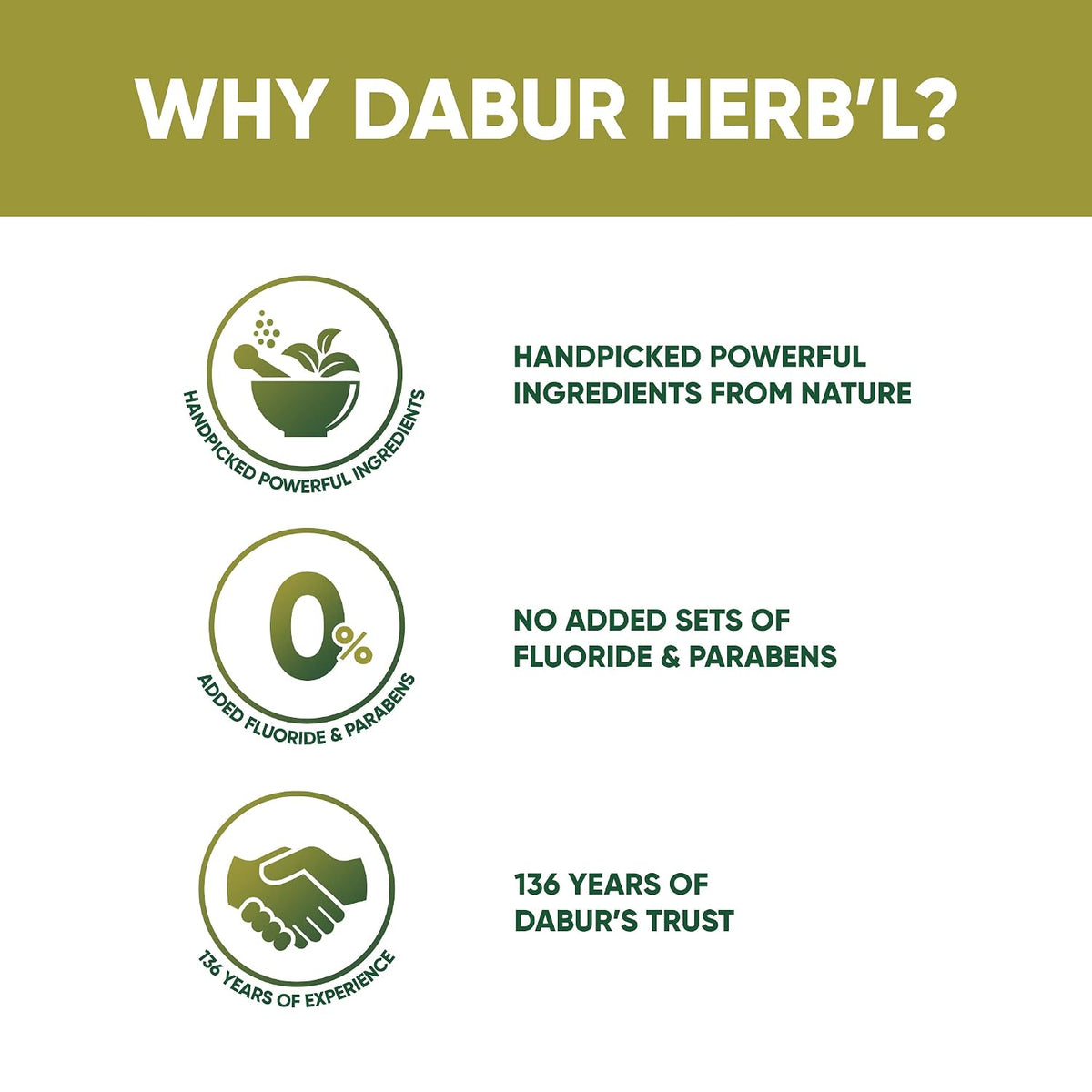 Dabur Herb'l Neem Germ Protection Toothpaste - 600g (200g + 100g x Pack of 2) | Fights Bacteria | No Added Flourides & Parabens | Complete Oral Care