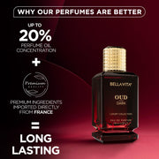 Bella Vita Luxury OUD DARK Eau De Parfum Perfume with Grapefruit, Vetiver,Orris,Dark Wood|Premium, Long Lasting Smokey & Woody Fragrance for Men 100ML