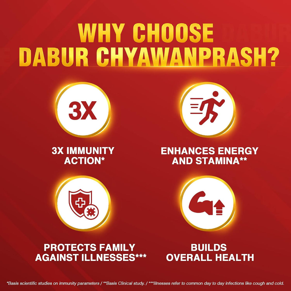 Dabur Chyawanprash - 2kg | 3X Immunity Action | With 40+ Ayurvedic Herbs | Helps Build Strength & Stamina | Builds Overall Health (Pack of 2)