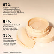 INSIGHT Savanna Shea Butter Cleansing Balm with Vitamin E | Balm to Oil Texture | Gentle Makeup Remover for Dry Skin | Removes Waterproof Formula | Hydrating & Nourishing (25g)