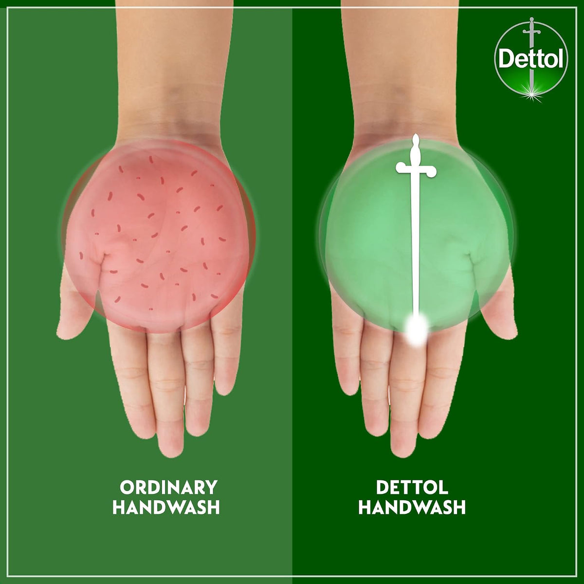 Dettol Liquid Handwash Dispenser Bottle Pump (Pack of 3 - 200ml each)- Original Hand Wash | Germ Defence Formula | 10x Better Germ Protection