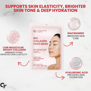 Carbamide Forte Bio Collagen Mask | Collagen Mask Overnight | Sheet Mask | Korean Glass Skin Overnight Hydrogel Face Mask Sheets for Deep Hydration, Pore Minimizing, Firming & Moisturizing | Paraben-Free | For All Skin Types | 2 Piece