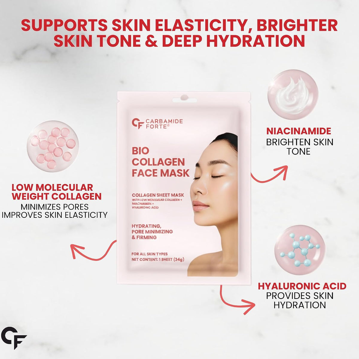 Carbamide Forte Bio Collagen Mask | Collagen Mask Overnight | Sheet Mask | Korean Glass Skin Overnight Hydrogel Face Mask Sheets for Deep Hydration, Pore Minimizing, Firming & Moisturizing | Paraben-Free | For All Skin Types | 2 Piece