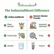 IndianJadiBooti Jawakhar Powder (Yavakshar) | 100g | Food Grade Pearl Ash (Potash) | Pure Potassium Carbonate | Traditional Alkaline Agent for Culinary & Ayurvedic Wellness