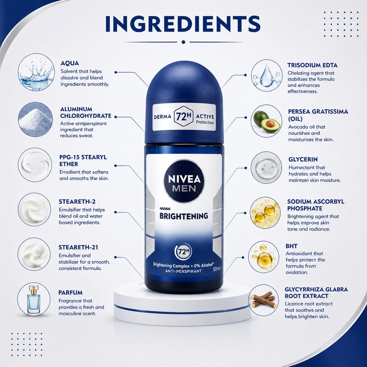 Nivea Men Brightening Complex Anti-Perspirant Roll On 50ml | 0% Alcohol Formula with 72H Sweat & Odor Protection | Brightening Underarm Care Deodorant for Men