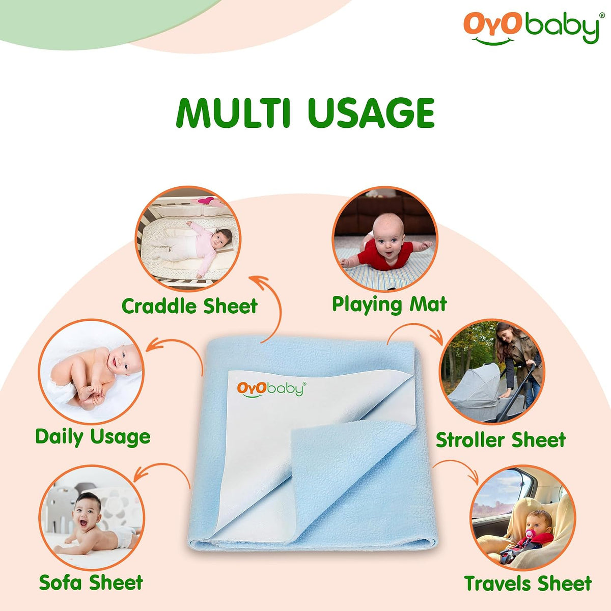 Premium Hypoallergenic Quick Dry Waterproof Reusable Mat/Underpad/Absorbent Sheets/Mattress Protector/Crib Sheets (Size: 100cm x 70cm) / (39"x28") Blue, Medium by OYO BABY