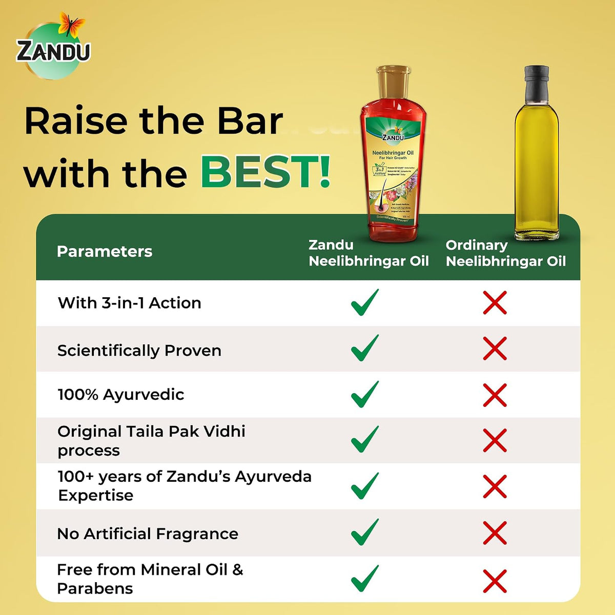 Zandu Neelibhringar Oil (100ml): 100% Ayurvedic Hair Growth Oil | 3-in-1 Action | Scientifically Proven For Hair Growth | Reduces Hair Fall | Strengthens Hair | 16 Potent Ingredients | Taila Pak Vidhi
